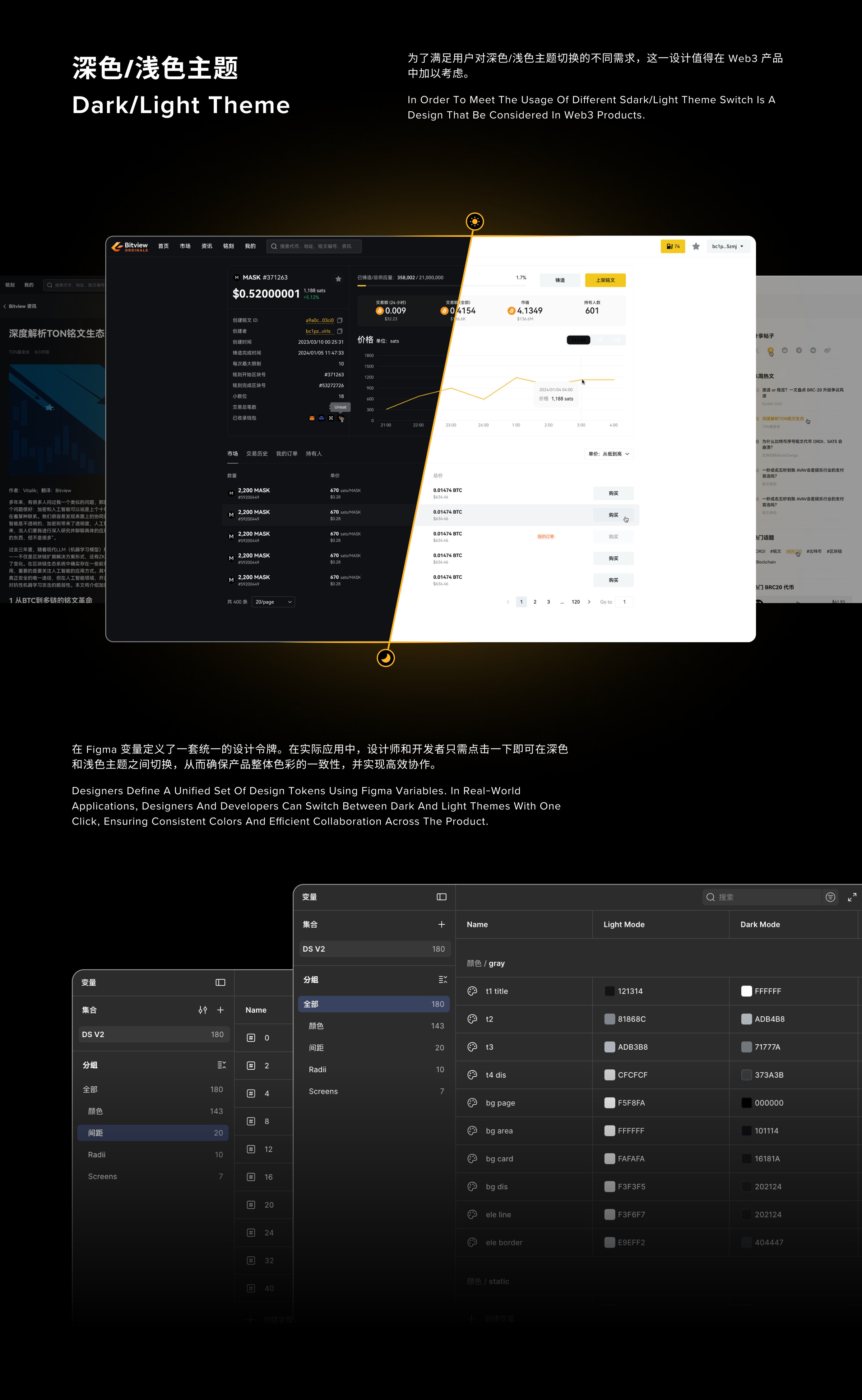 Bitview 项目页面 09
