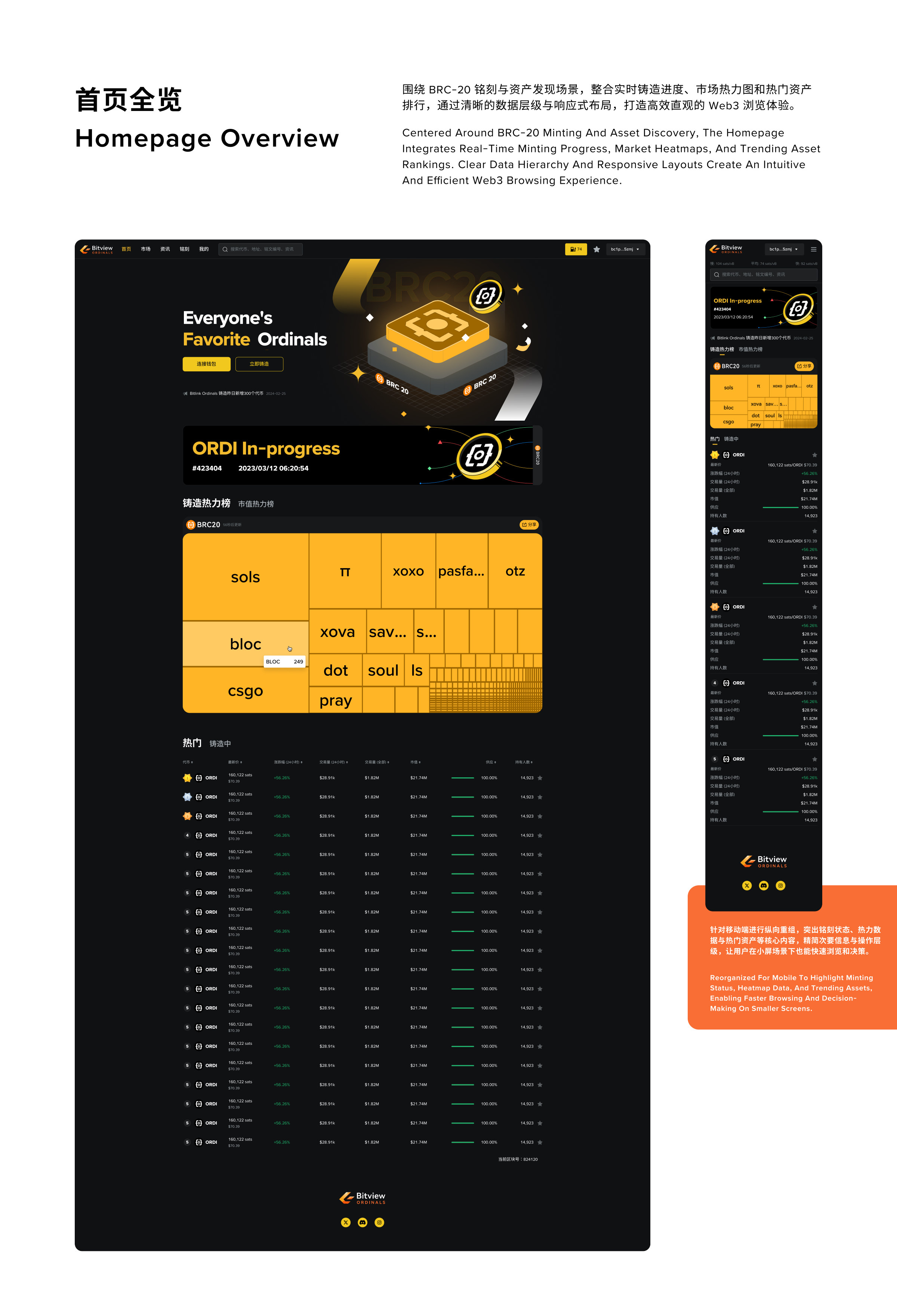 Bitview 项目页面 10