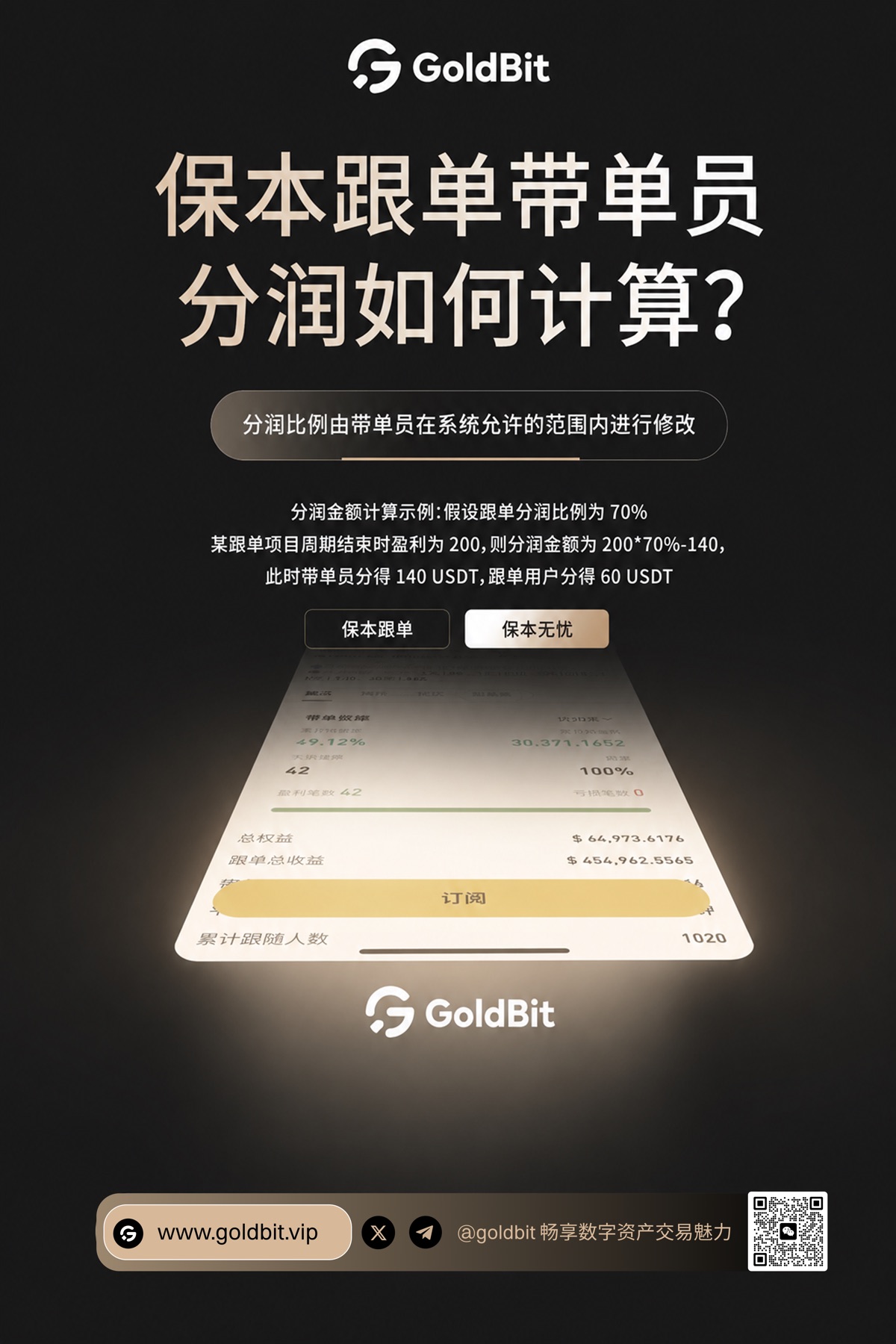 活动视觉海报 04